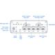 Teltonika RUTM16, Industrial 4G Wi-Fi 5 router