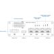 Teltonika RUTM55 Industrial 5G/Wi-Fi + Serial + I/O + eSIM Wi-Fi Router