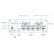 Teltonika RUTX12DUAL LTE CAT 6 Industrial Cellular Router