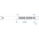 Teltonika SWM282 Industrial Managed Switch, 24x PoE GLAN, 4x SFP