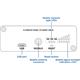 Teltonika TRB142 LTE RS232 Gateway