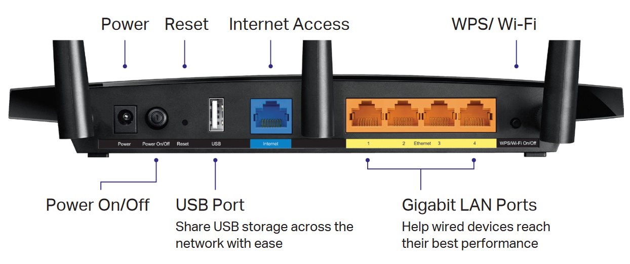 TP-Link Archer A9 Wireless gigabit router | Discomp - networking solutions
