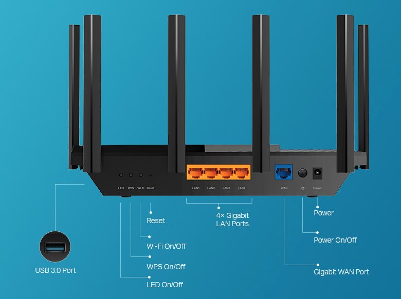 TP-LINK Archer AX72