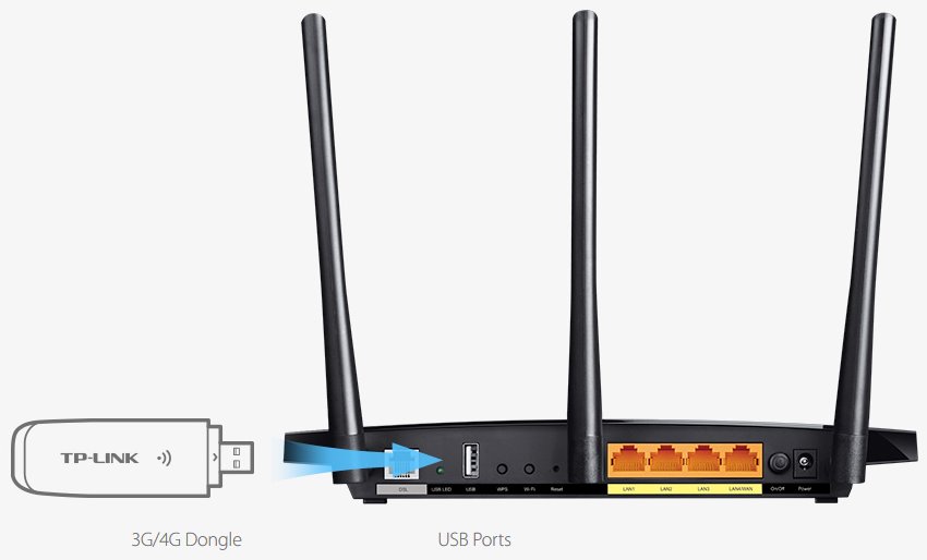 Archer VR400 Připojení přes 3G/4G