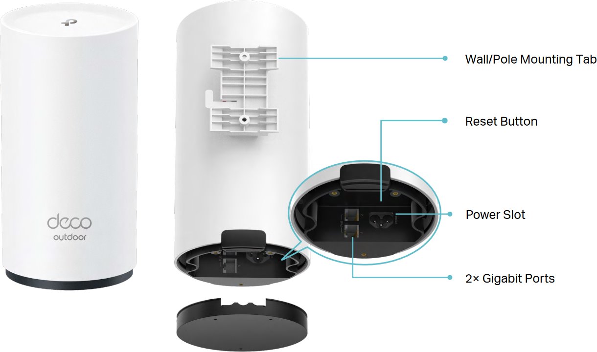 Experience outdoor Wi-Fi freedom! with Deco X50-Outdoor. 