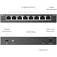 TP-Link ES208G - Omada 8-Port Gigabit Easy Managed Switch
