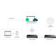 TP-Link ES210GP Omada 10port Gigabit easy switch with 8 ports PoE+