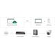 TP-Link IES206GPP Omada 6-port Gigabit industrial easy managed PoE switch