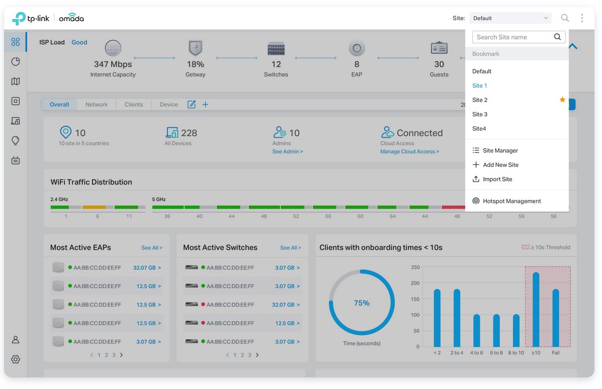 Omada Cloud-Based Controller, Omada Cloud-Based Controller