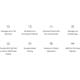 TP-Link OC220 - Omada hardware controller