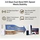 TP-Link RE225BE Wi-Fi 7 Range Extender