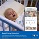 TP-Link Tapo C840 Dual-lens smart baby camera, 4MP