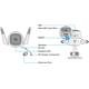 TP-Link Tapo TC65 - Venkovní WiFi kamera, 3MP, 3.89mm