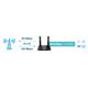 TP-Link TL-MR100 - 300Mbps Wireless N 4G LTE Router