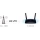 TP-Link TL-MR6400, 4G LTE Router