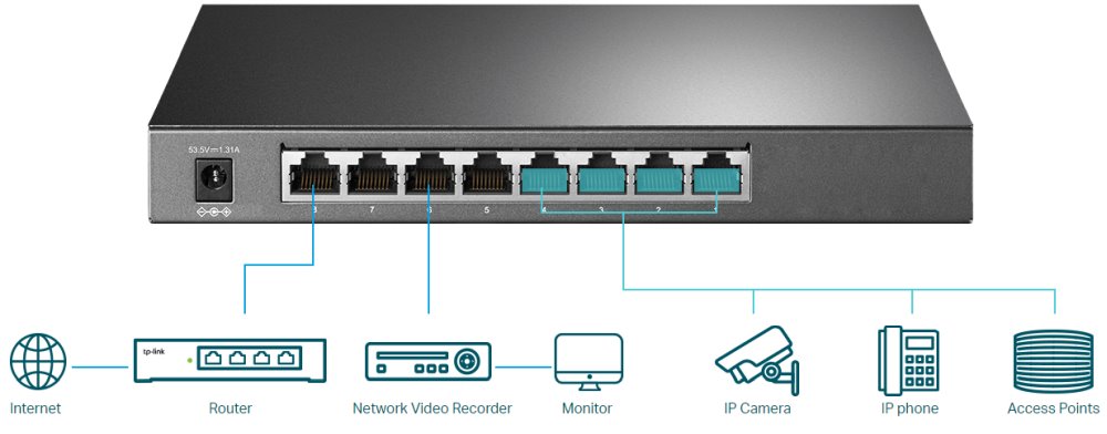 TP-Link TL-SG2008P JetStream Smart PoE Switch | Discomp - networking solutions