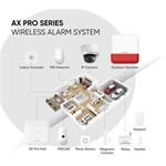 Training Hikvision - AX PRO certification training (security alarm system), 17.02.2026