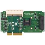 Turris MOX G Module - mPCIe through (boxed version)