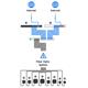 UACC-UF-WDM-XGS, UISP Fiber Coexistence WDM Filter