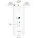 Ubiquiti AirFiber AF-2X, 500Mbps+ Backhaul, 2.4 GHz (price per piece)