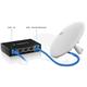 Ubiquiti EdgeRouter X