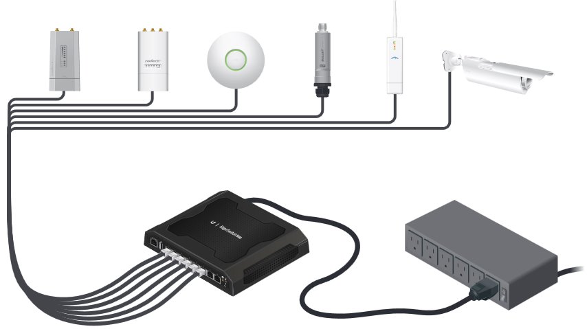 ubiquiti-edgeswitch-5xp-poe-5x-gigabit-poe-portu-24v-nahrada-za-ts-5-poe-big_ies1119217.jpg (854×479)