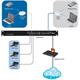 Ubiquiti EdgeSwitch ES-24-500W - Bazar