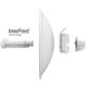 Ubiquiti PowerBeam 2AC-400, 2.4GHz MIMO, 18dBi