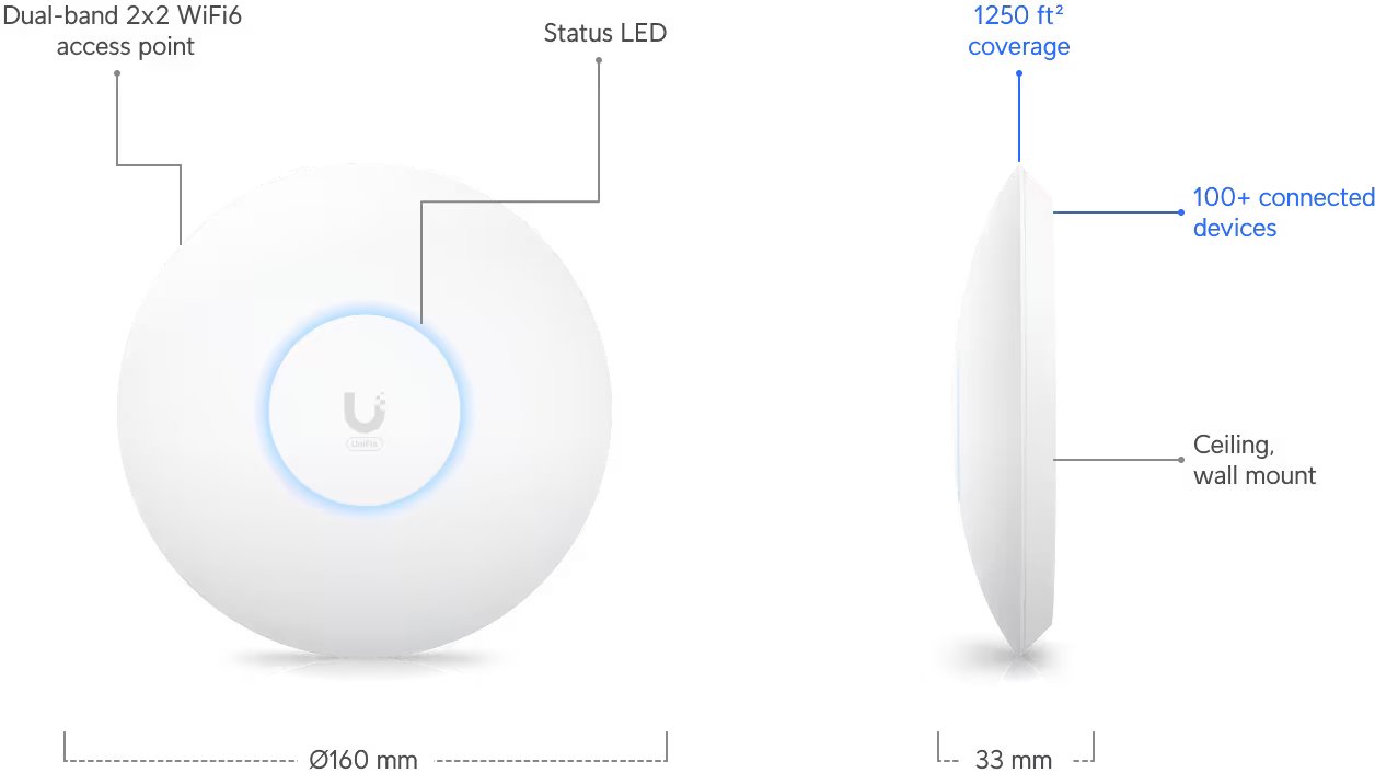 Ubiquiti U6+ - UniFi 6+ Access Point | Discomp - networking solutions