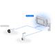 Ubiquiti UACC-Flex-Utility-Pro - Universal Outdoor Enclosure