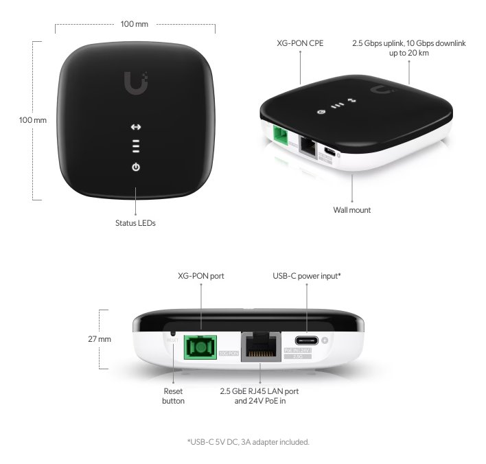 Ubiquiti-uisp-Fiber-Xg-UISP-FIBER-XG-PON-ON-BIG_IES5075045.JPG (708 × 676)