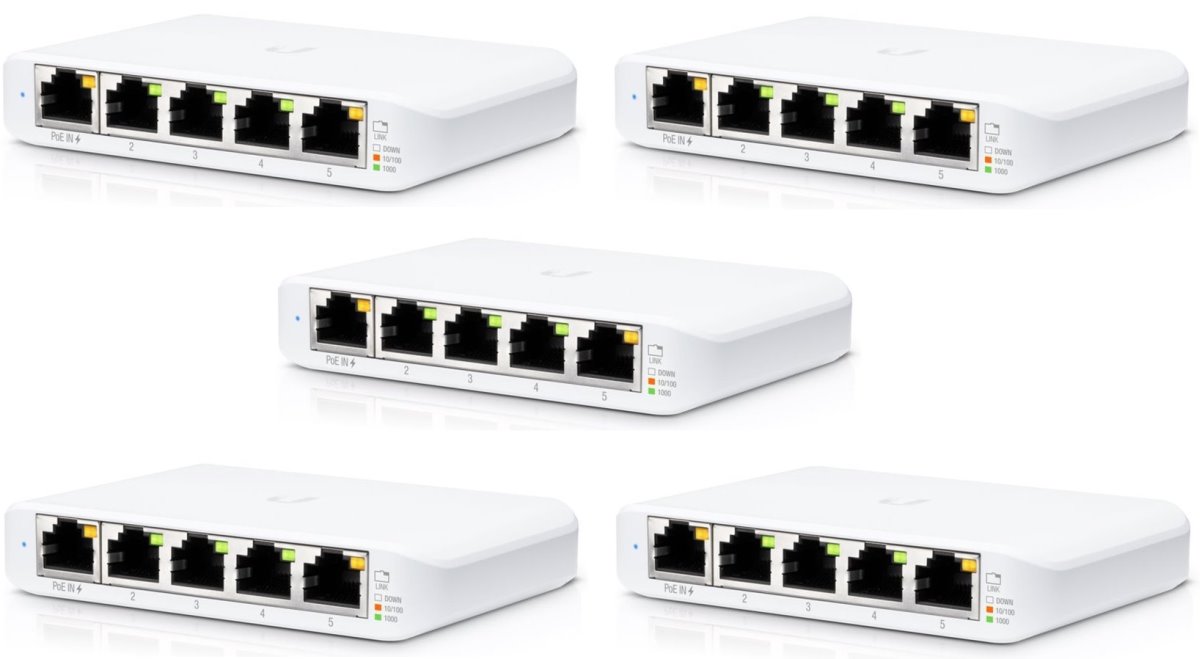 UniFi Switch Flex Mini