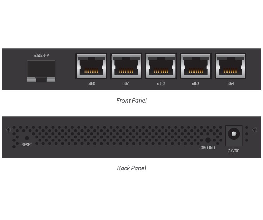 UBNT EdgeRouter X SFP networking solutions
