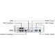 UNV IP KIT, NVR NVR301-04LB-P4 + 4x IP turret camera IPC3612LR3-PF28-D, 2MP